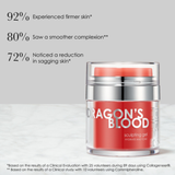 Rodial Dragon's Blood Sculpting Gel 50ml